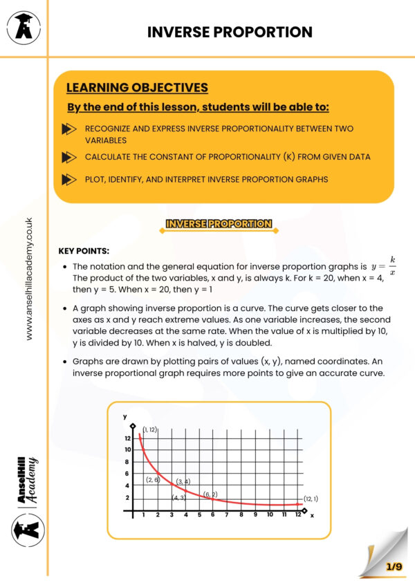 Inverse Proportion